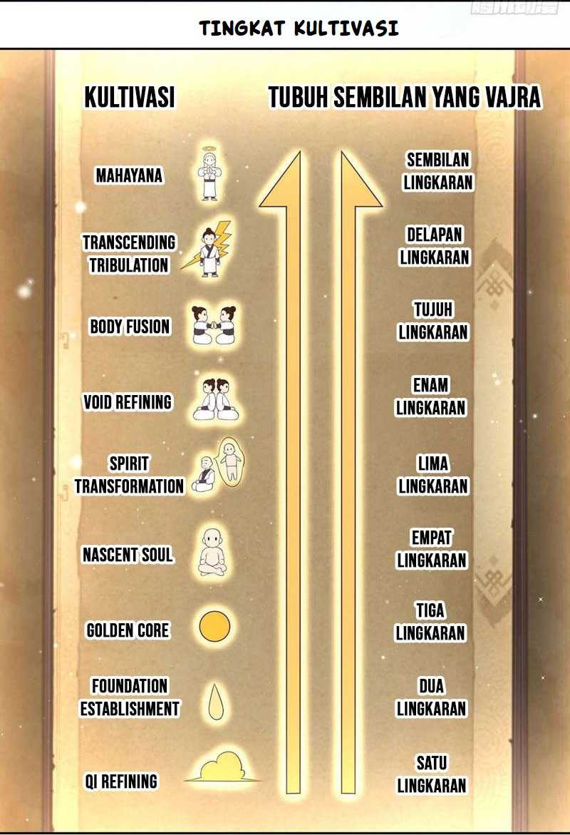 Sign in the Mystery Box to Dominate the World of Cultivation chapter 93 halaman 20
